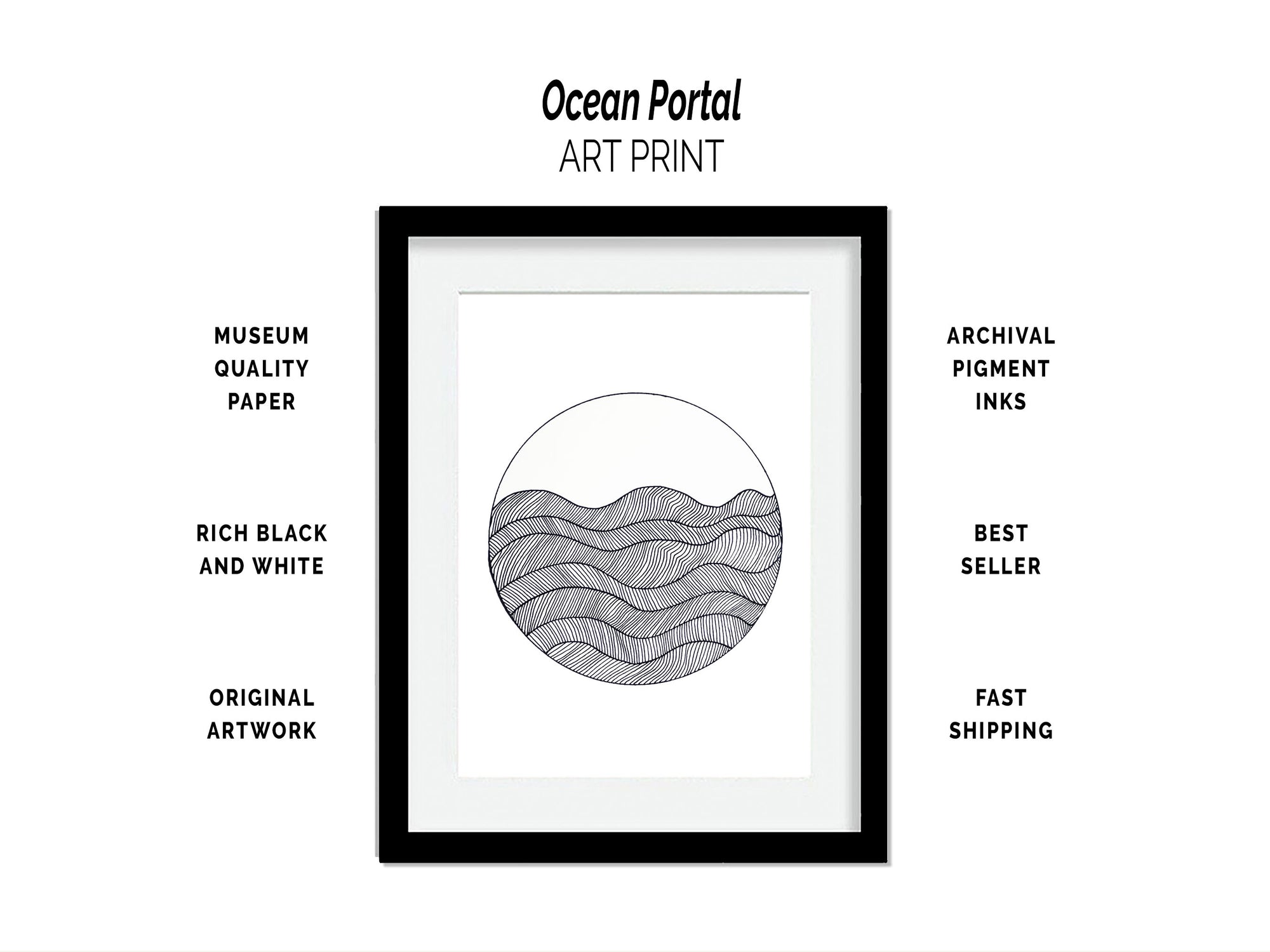 Ocean Portal Art print shown in black frame with mat